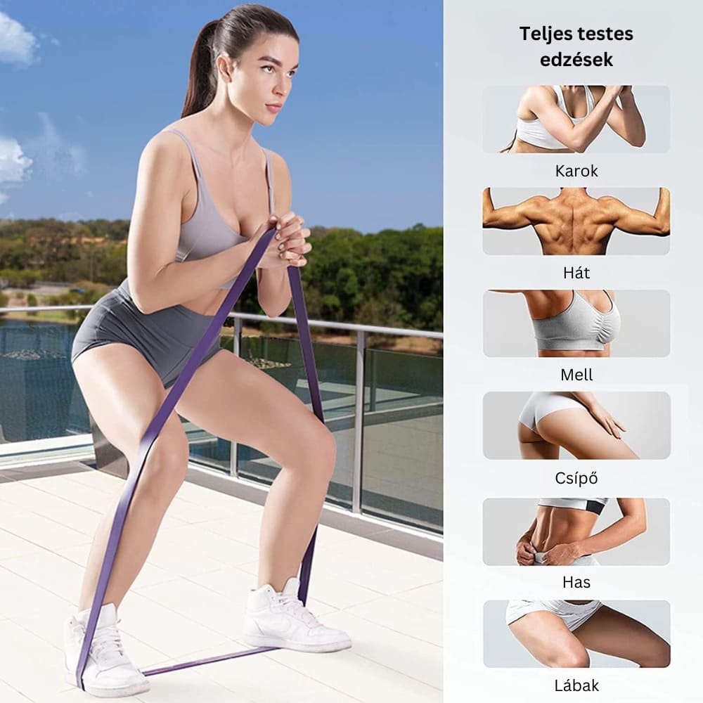 4 darabos gumiszalag készlet fitneszhez és edzőtermi edzésekhez GYMEX 3