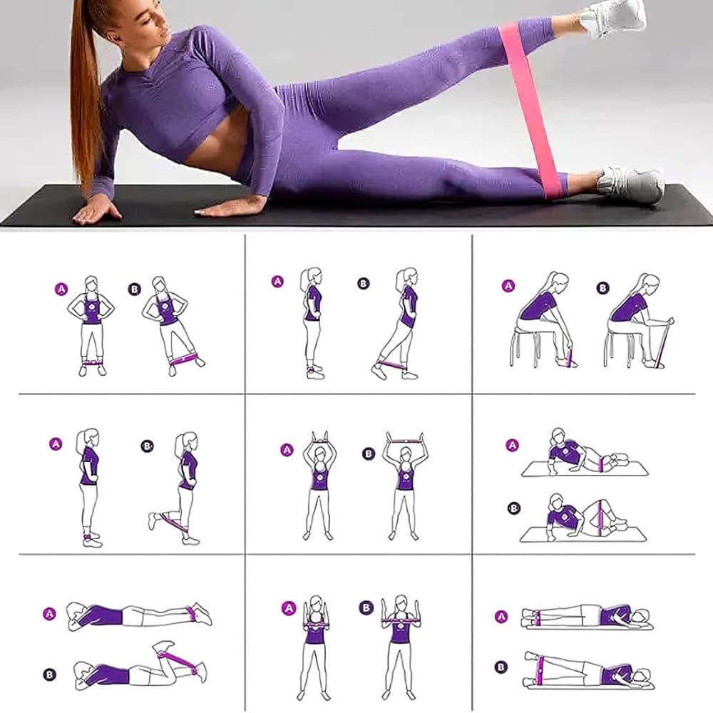 5 darabos pilates és fitnesz gumiszalag készlet GYMEX 3