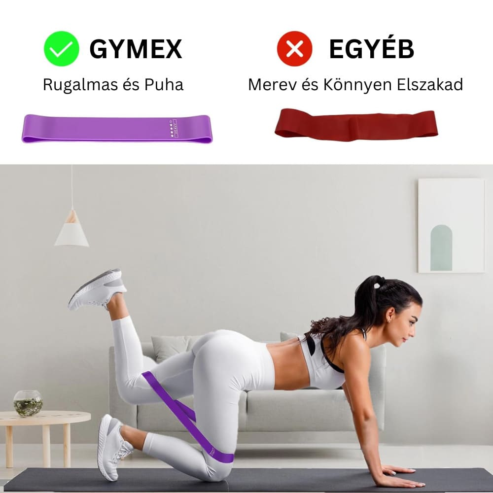 5 darabos pilates és fitnesz gumiszalag készlet GYMEX 6