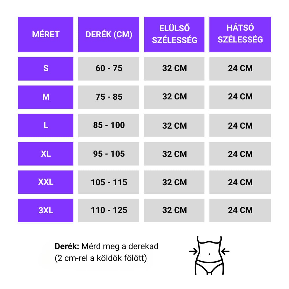 Neoprén alakformáló karcsúsító fűző 2 darabos csomag GYMEX Premium #1 8