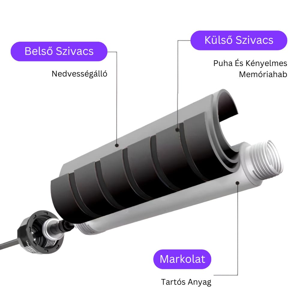 Ugrálókötél GYMEX 5